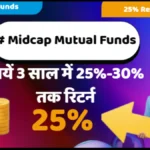 Best 5 Midcap Mutual Funds in 2026