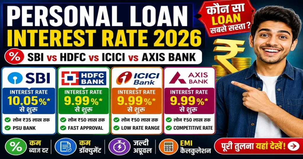 Personal Loan Interest Rate 2026